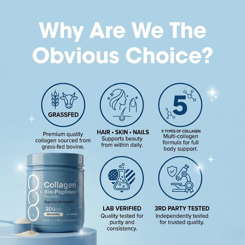 Collessence Glow Peptides+ | 20oz